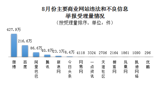 微信截图_20200901151019.png