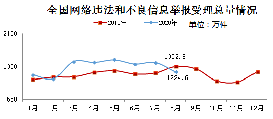 微信截图_20200901143908.png