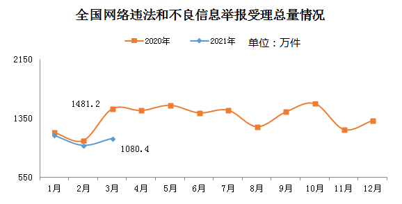 微信截图_20210402171358.png