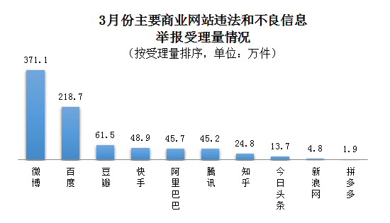 微信截图_20210402171410.png