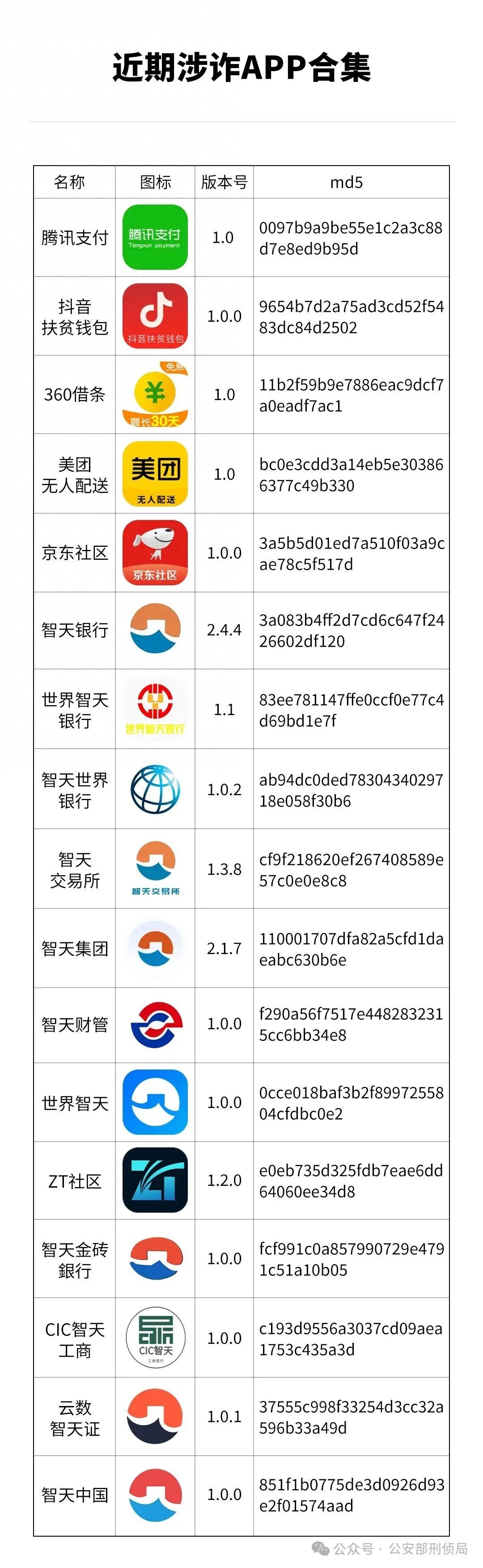4ee82634b78f4ae5bce1c2664ec3ae7a~tplv-tt-origin-web_gif.jpeg