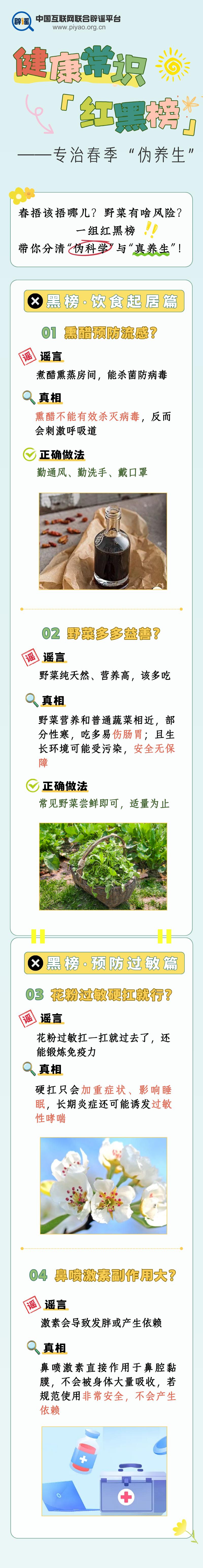 健康常识“红黑榜”——专治春季伪养生