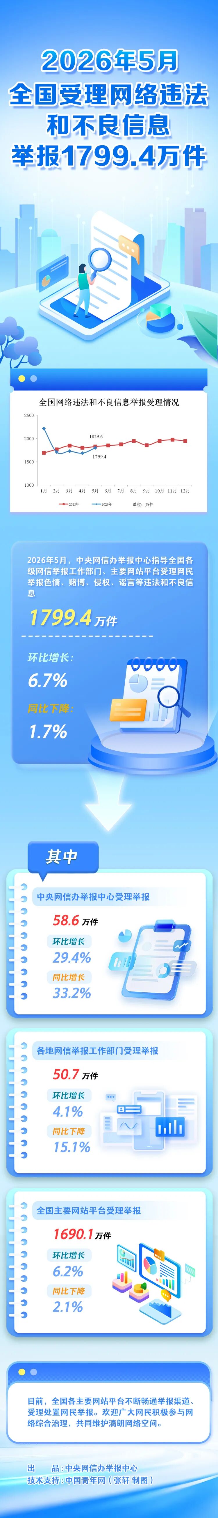 39d21951d3744012a3efa139c63d4c80~tplv-tt-origin-web_gif.jpeg