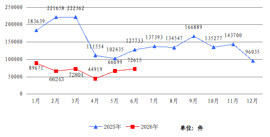 微信图片_2026-07-01_174458_228.png