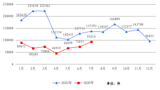 微信图片_2026-08-05_175353_257.png