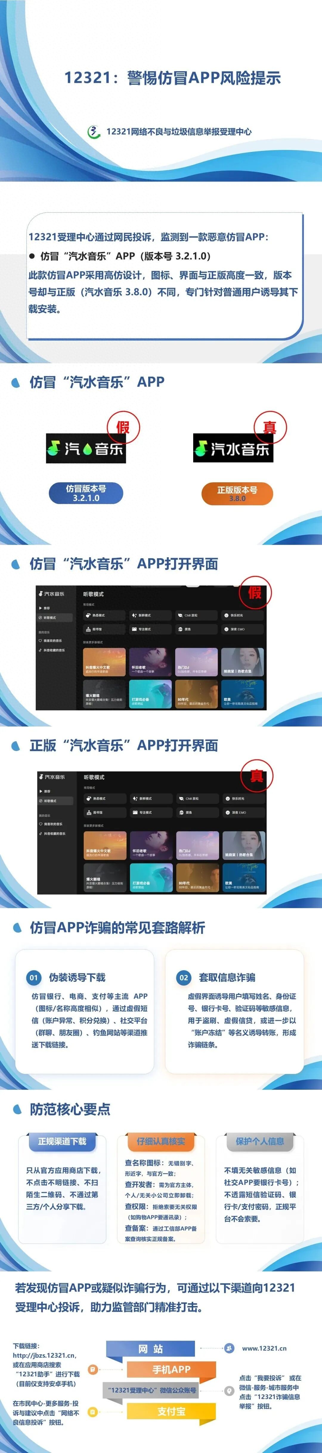 10957ad69baf412e886f15d6e2a83870~tplv-tt-origin-web_gif.jpeg