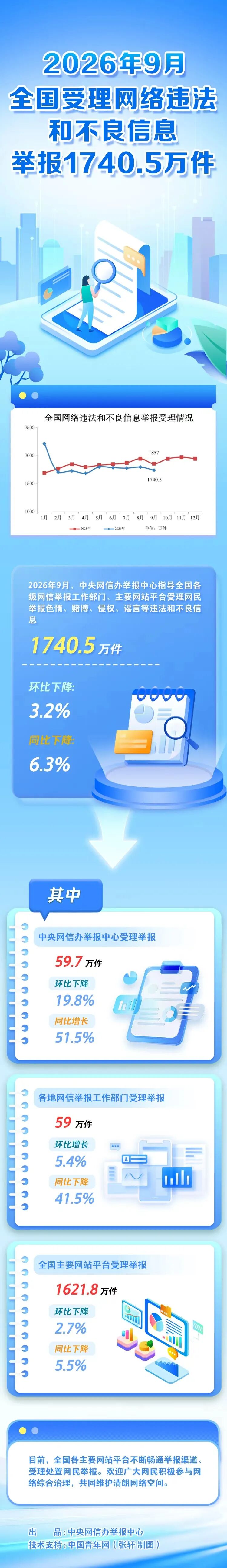 aa6547929bf94b819bb5daeb2ebd8467~tplv-tt-origin-web_gif.jpeg